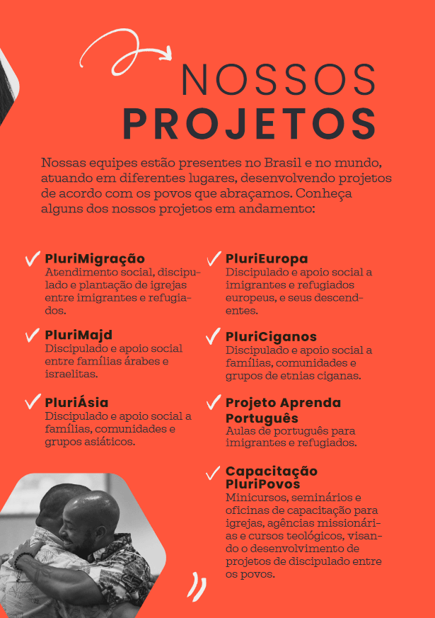 PluriPovos - Nossos Projetos